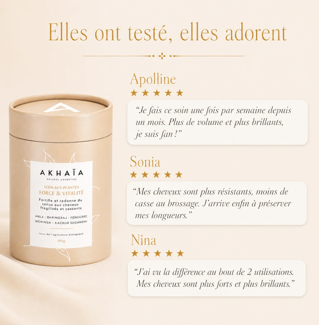 Soin Capillaire Fortifiant