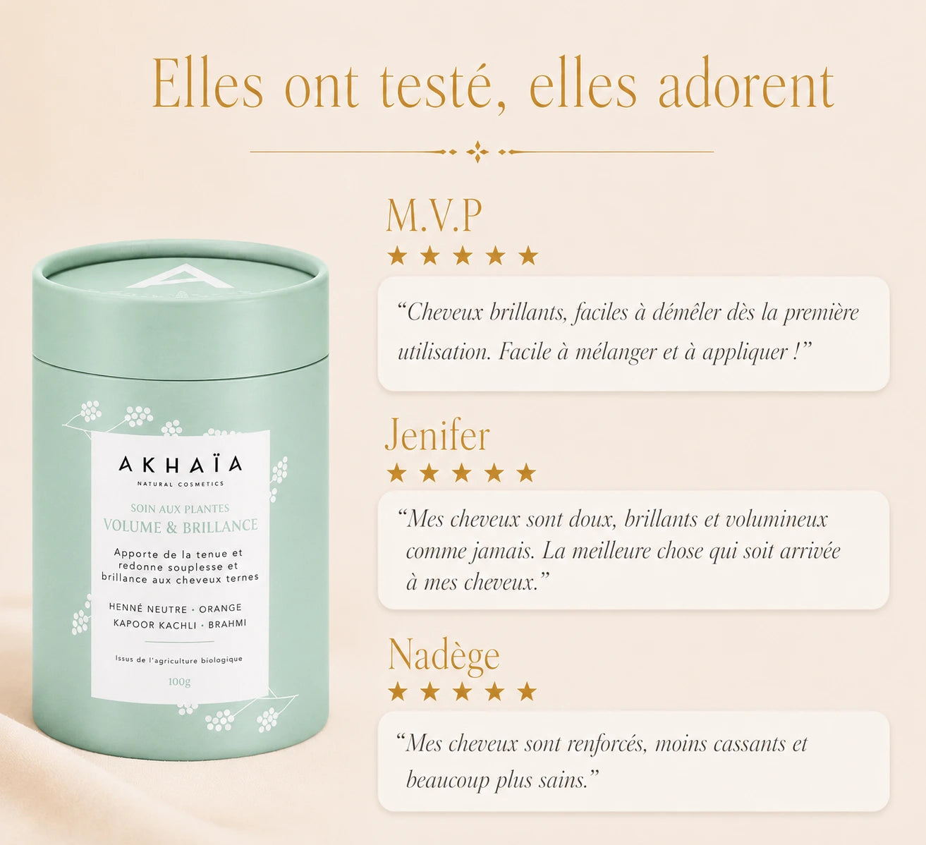 Soin Capillaire Volume Aux Poudres Ayurvédiques